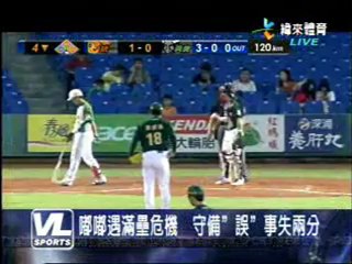 120921 今日職棒精華