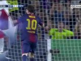 Barça 3 -2 Spartak Moskva >> Messi [ HD ]