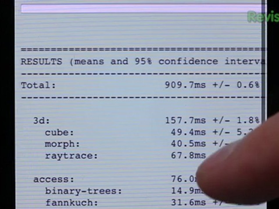 How Fast Is The iPhone 5? (iPhone 5 Speed Test & Benchmarks) - Unbox Therapy Extras