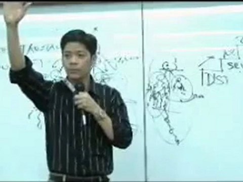 AIM Global Opportunity Plan Presentation - VP John Asperin part2