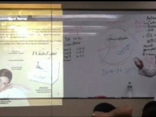 AIM Global Slim&Trim, Whitelight  Presentation - Dr. Butch Villena Part2