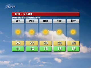 Vremenska prognoza za 23. septembar 2012. (Balkan, Srbija i Timočka krajina)