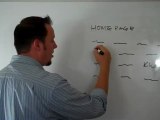 Palm Springs SEO - Search Engine Optimization Tutorial Part 1