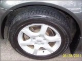 2006 Nissan Altima for sale in Tallahassee FL - Used Nissan by EveryCarListed.com