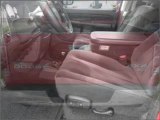 2004 Dodge Ram 1500 for sale in Kokomo IN - Used Dodge by EveryCarListed.com