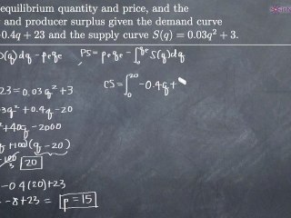 Consumer and Producer Surplus Example 1