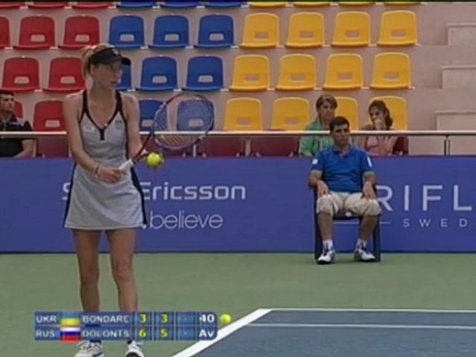 Baku - Dolonts erreicht Runde 2