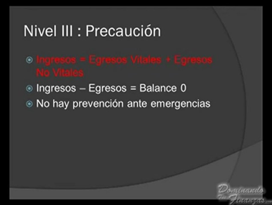 4 Niveles de Riesgo En Tus Finanzas Personales