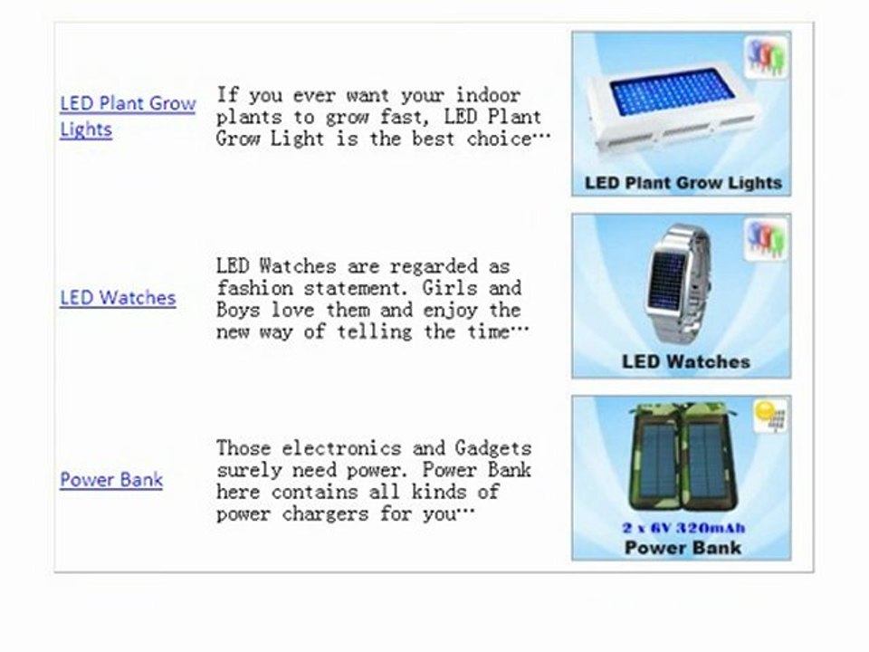 Gift Ideas for Electronics Gadgets You Can Count On HooToo