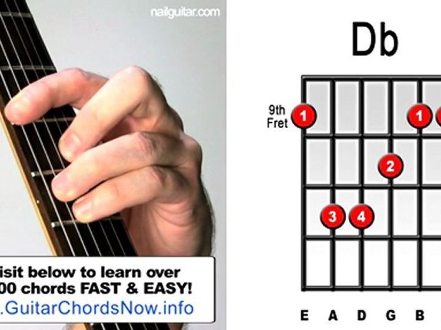 Db Major - Guitar Chord Lesson - Easy Learn How To Play ... - video  Dailymotion