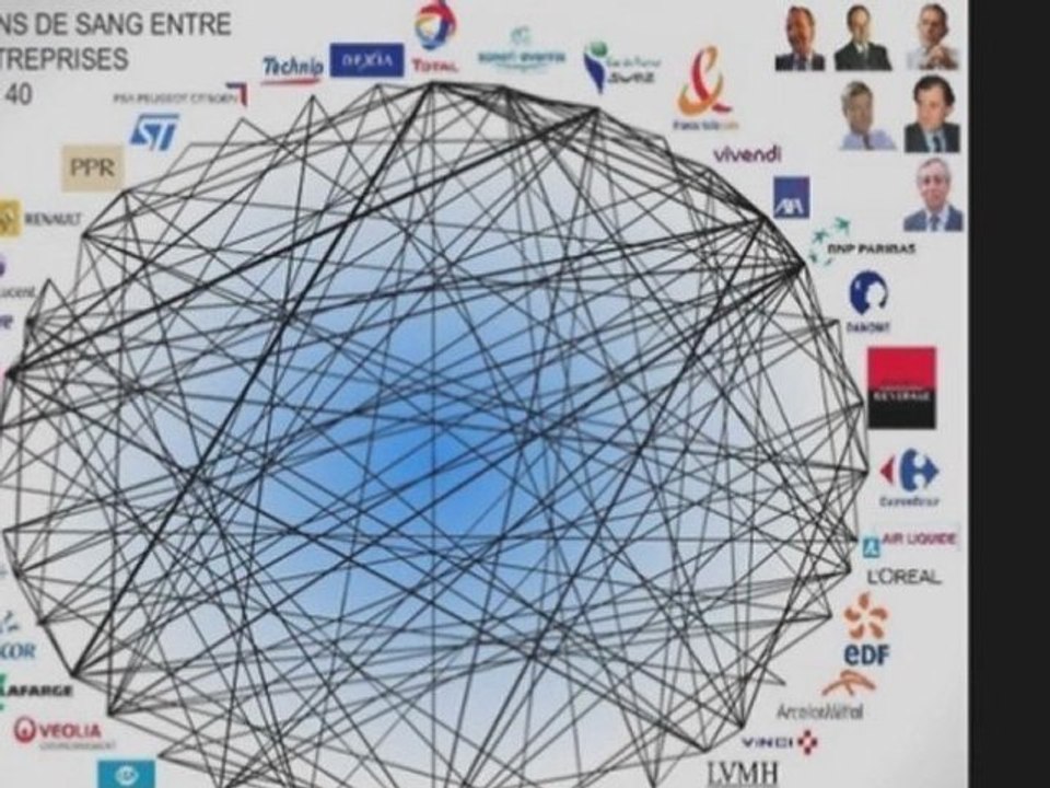 Les milliards de bonus du CAC 40 et des Banques ARNAQUE ASSASSINAT MONDIALE
