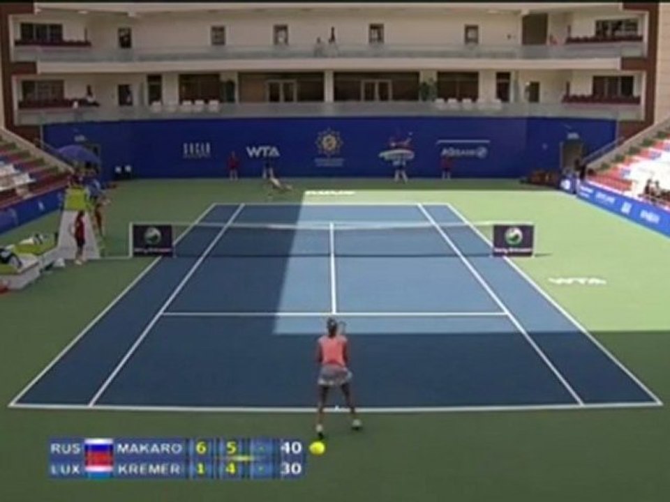 Baku - Makarova zurück zur alten Stärke