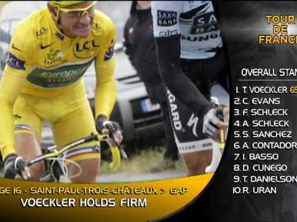 Tour de France - Husvod holt zweiten Etappensieg