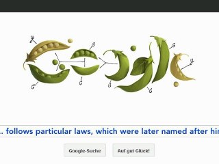Gregor Mendel Google Doodle