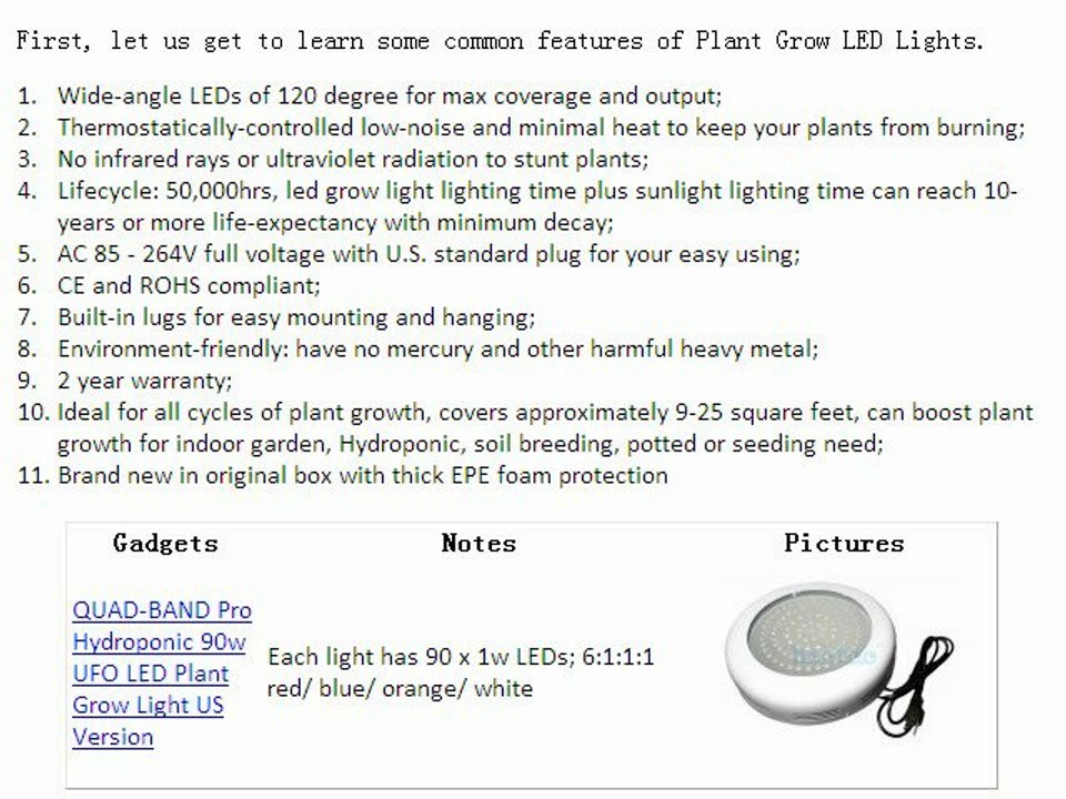 New LED Plant Grow Lights for Indoor Plants from HooToo.com