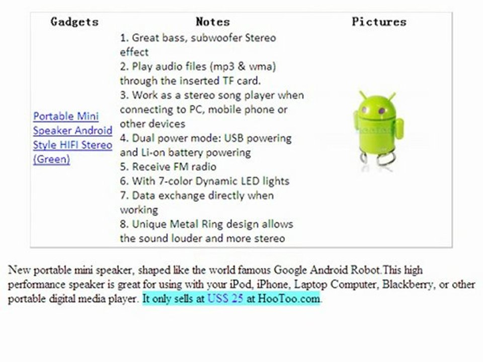 coolest audio gadgets for max listening experience on hootoo