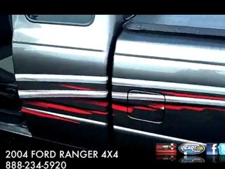 Ford Ranger Columbus Ohio