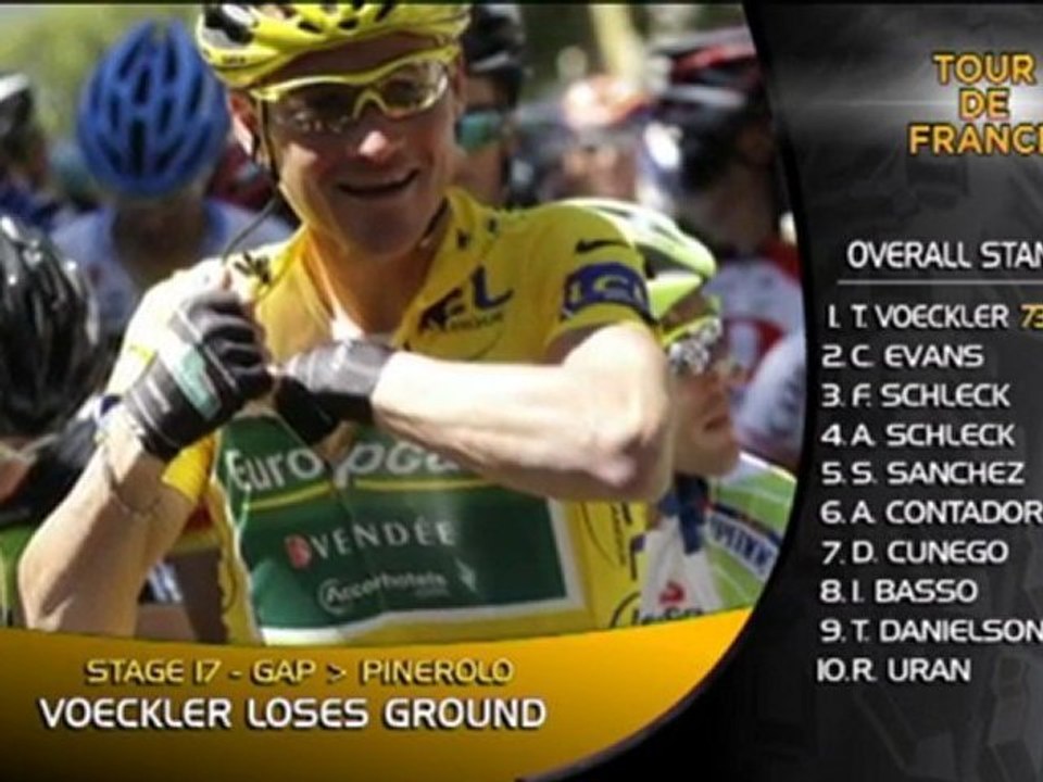 Tour de France - Boasson Hagen gewinnt 17. Etappe