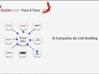 Video Marketing de Afiliados - 5 Tips para encontrar un ...