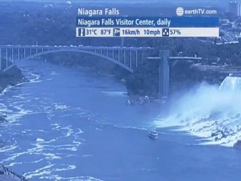 Arcachon - France, Stuttgart - Germany, London - United Kingdom, Niagara Falls - Canada, Rio de Janeiro - Brazil, Brussels - Belgium, Lucerne - Switzerland