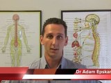 What Causes Shoulder Problems?  Wellness Chiropractor Adam Epskamp