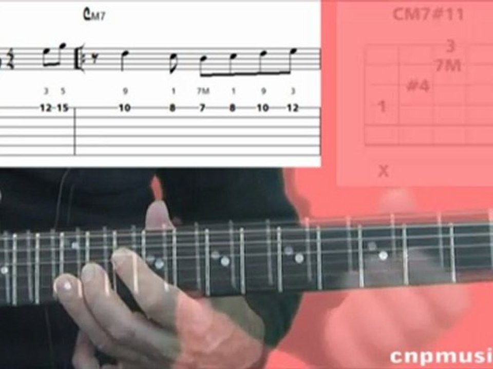 Harmonisation guitare "Afternoon In Paris"