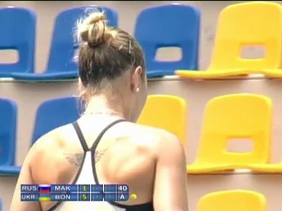 Baku - Bondarenko erstaunt Makarova