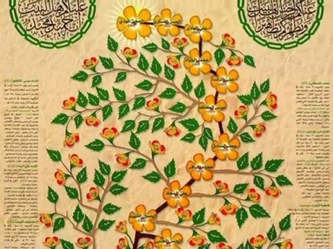 amdah rassoul allah موقع نصرة سيدنا محمد