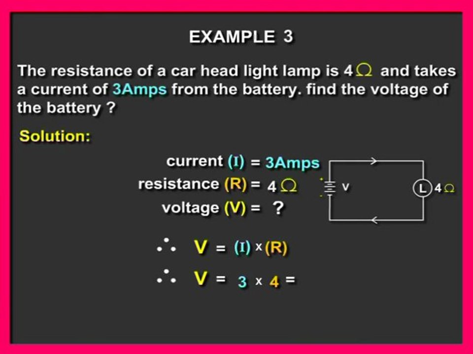 Ohms Law