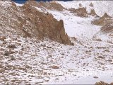 Snowy Peaks of Ladakh