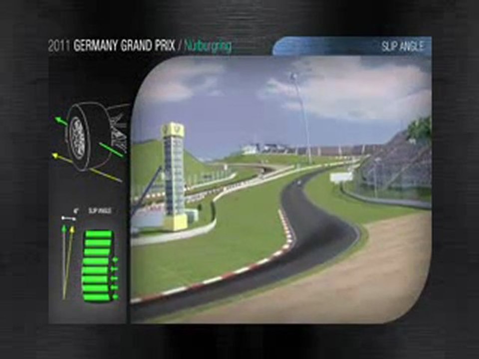 F1, GP Germania 2011: Nurburgring, il giro di pista dal punto di vista delle gomme
