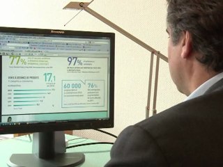 Soldes d'été : opération réussie pour le e-commerce