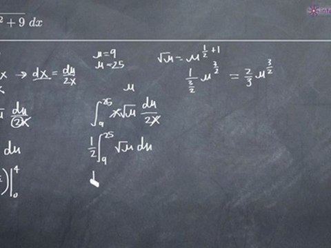 U-Substitution in Definite Integrals Example 1