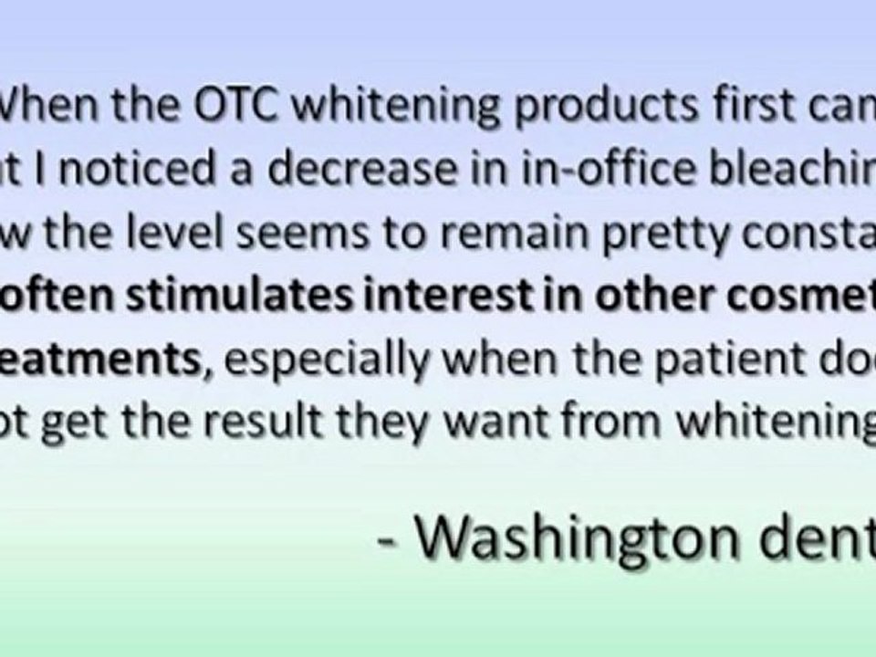 dental management,dental marketing, dental patient marketing