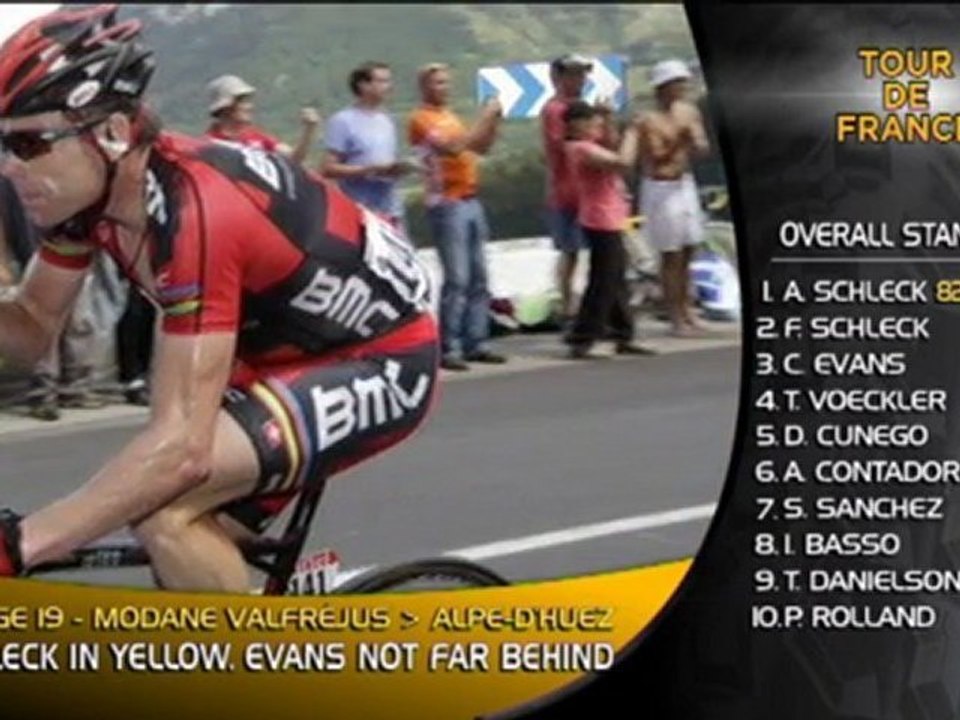 Tour de France - Andy Schleck mit Leadertrikot