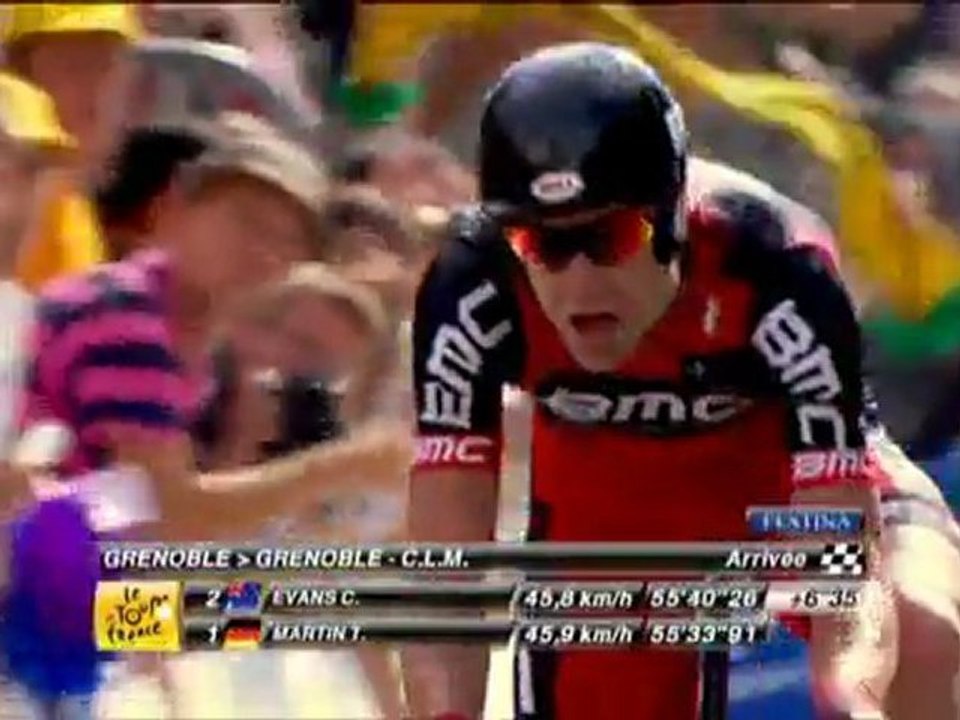 Zafer Cadel Evans'ın