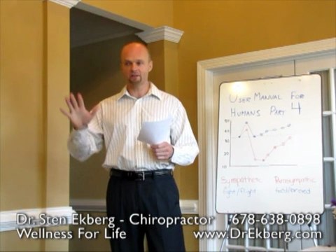 Heart Rate Variability - User Manual 4 Humans Pt4