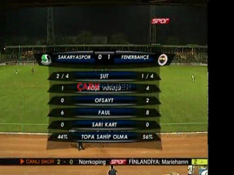 SAKARYASPOR : 0 - FENERBAHÇE : 3 MAÇI GENİŞ ÖZETİ - HQ - İKİNCİ YARI VİDEO