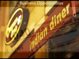 Franchise Opportunities - Buying a Franchise, Business Opportunities | Franchise Help