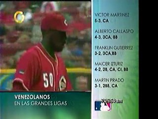 Venezolanos en las Grandes Ligas