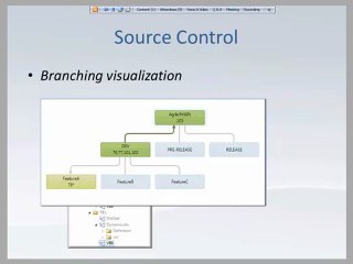 Introduction à Team Foundation Server 2010 (Partie 1/4)