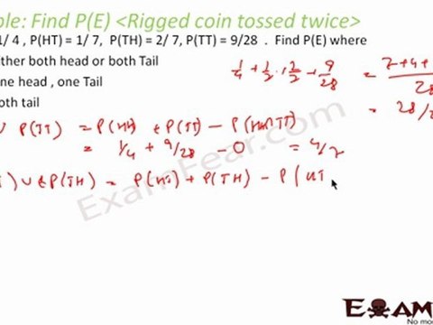 CBSE Probability Maths Class X1 Part 4 ( Algbera of Events )