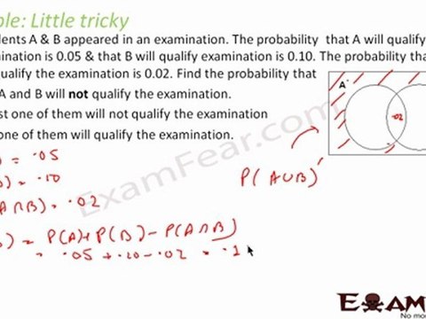 CBSE Probability Maths Class X1 Part 5 ( Examples)
