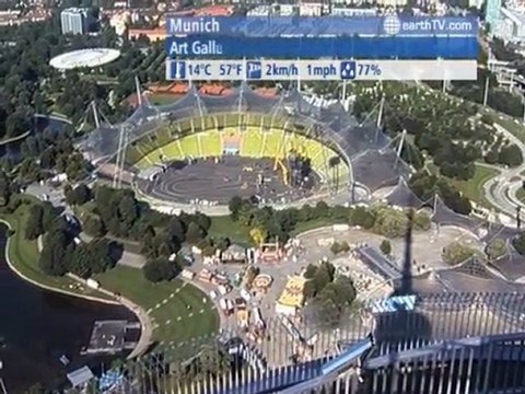 London - United Kingdom, Kyiv - Ukraine, Arcachon - France, Muscat - Oman, Munich - Germany, Engelberg - Titlis - Switzerland, Washington - USA