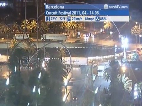 Seattle - USA, Budapest - Hungary, Avignon - France, Los Angeles - USA, Barcelona - Spain, Hamburg - Germany, Sydney - Australia