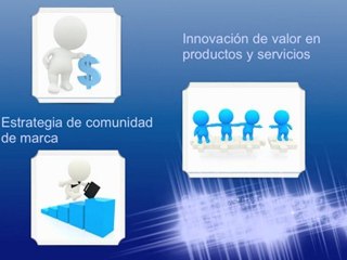 Mercadotecnia y Ventas para Tiempos Difíciles