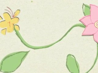 Canon 60d Review - The Trusted Review for The Newest Technology