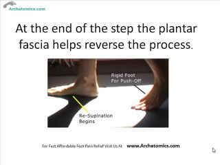 Why Do My Heels Hurt?