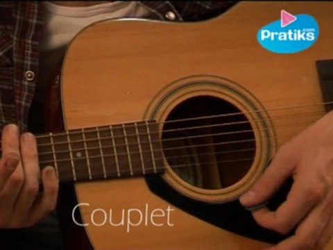 Guitare : Comment jouer Sitting, Waiting, Wishin de Jack Johnson (Version gaucher)