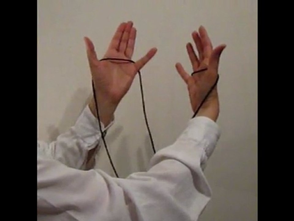 (2) Ausgangsposition für viele Fadenspiele